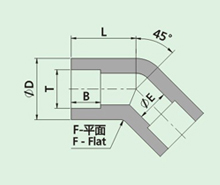 в庸45^